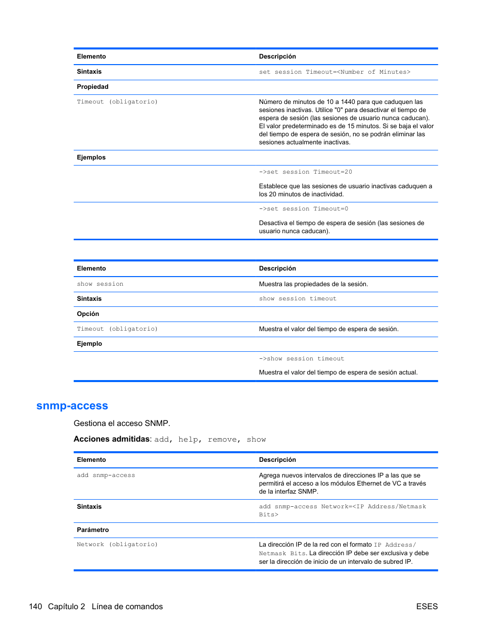 Snmp-access, Ccess | HP Módulo de conexión virtual HP FlexFabric de 10 Gb24 puertos para BladeSystem clase-c User Manual | Page 147 / 268