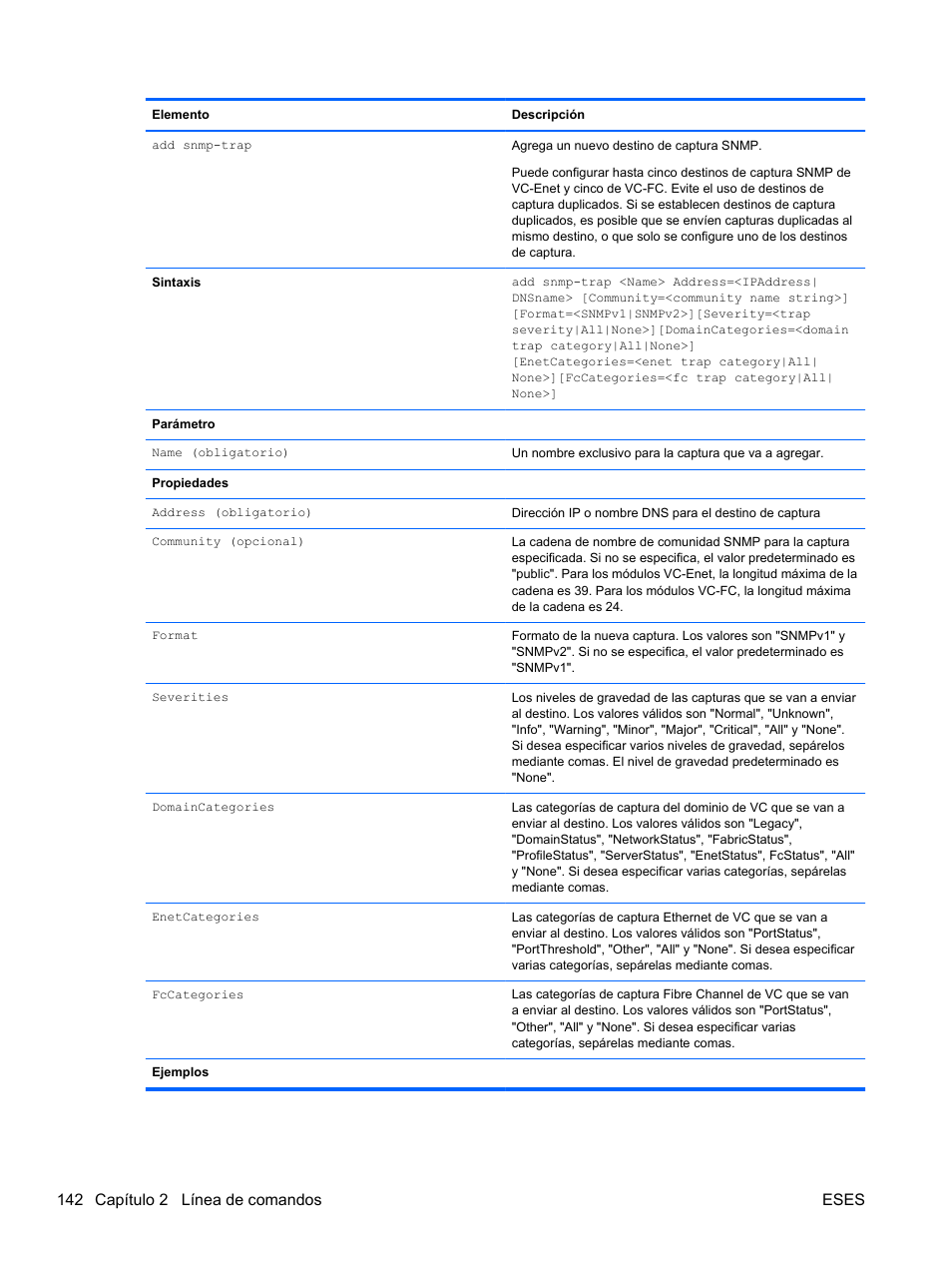 142 capítulo 2 línea de comandos eses | HP Módulo de conexión virtual HP FlexFabric de 10 Gb24 puertos para BladeSystem clase-c User Manual | Page 149 / 268
