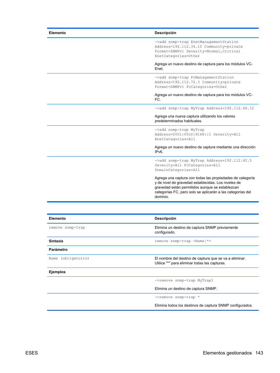 Eses elementos gestionados 143 | HP Módulo de conexión virtual HP FlexFabric de 10 Gb24 puertos para BladeSystem clase-c User Manual | Page 150 / 268