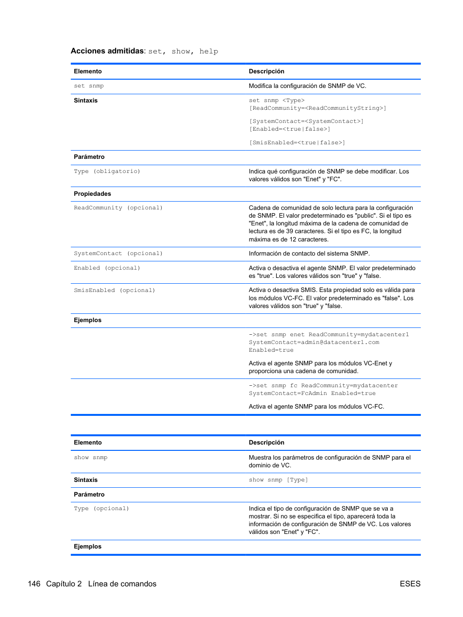 Acciones admitidas : set, show, help, 146 capítulo 2 línea de comandos eses | HP Módulo de conexión virtual HP FlexFabric de 10 Gb24 puertos para BladeSystem clase-c User Manual | Page 153 / 268