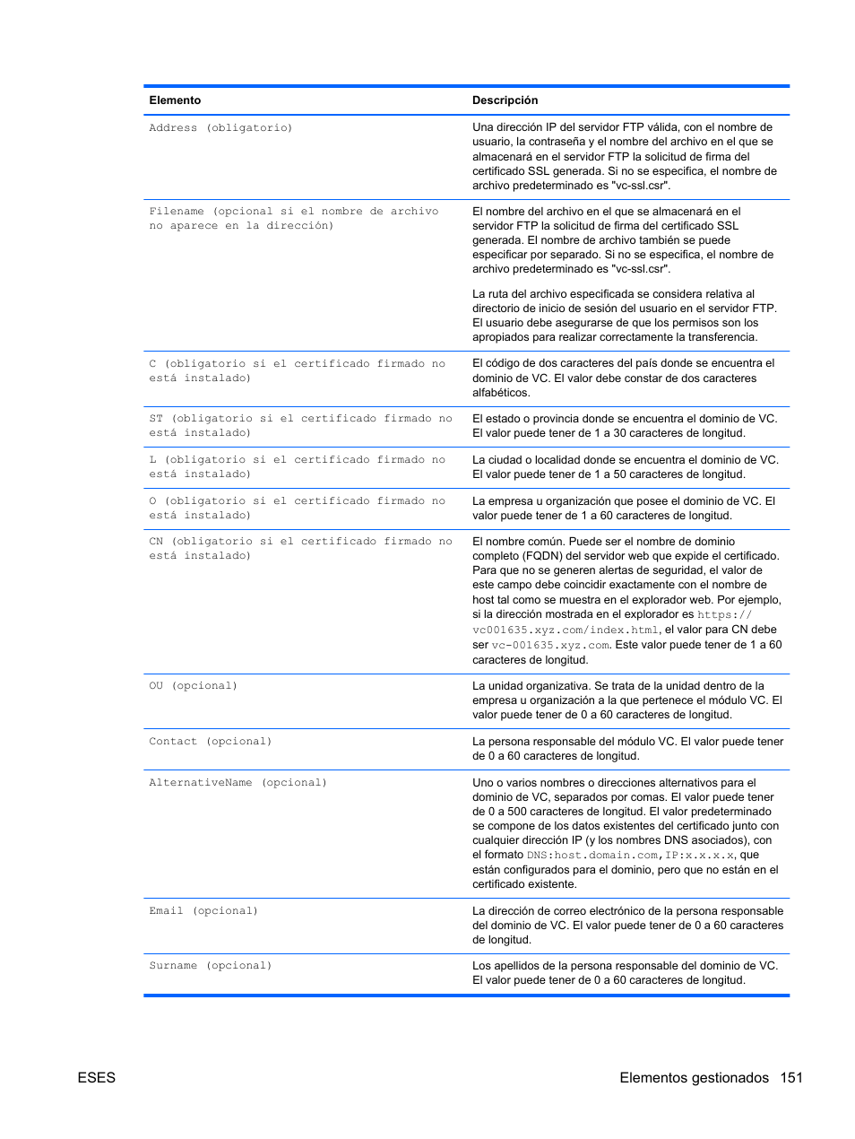 Eses elementos gestionados 151 | HP Módulo de conexión virtual HP FlexFabric de 10 Gb24 puertos para BladeSystem clase-c User Manual | Page 158 / 268