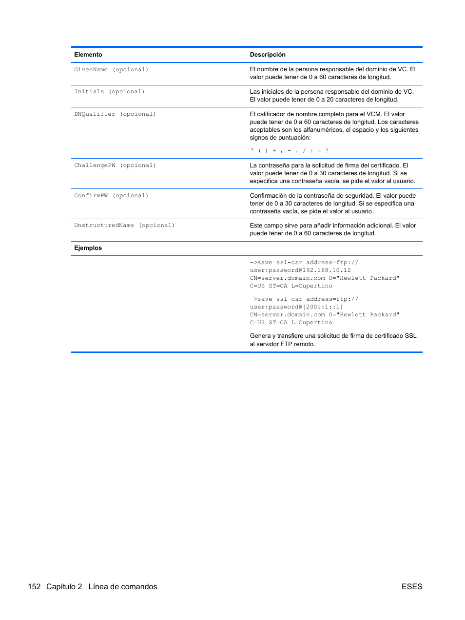 152 capítulo 2 línea de comandos eses | HP Módulo de conexión virtual HP FlexFabric de 10 Gb24 puertos para BladeSystem clase-c User Manual | Page 159 / 268