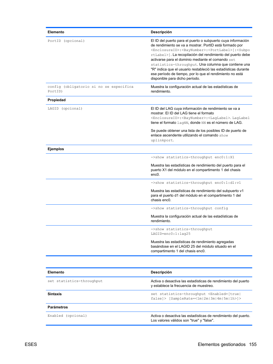 Eses elementos gestionados 155 | HP Módulo de conexión virtual HP FlexFabric de 10 Gb24 puertos para BladeSystem clase-c User Manual | Page 162 / 268