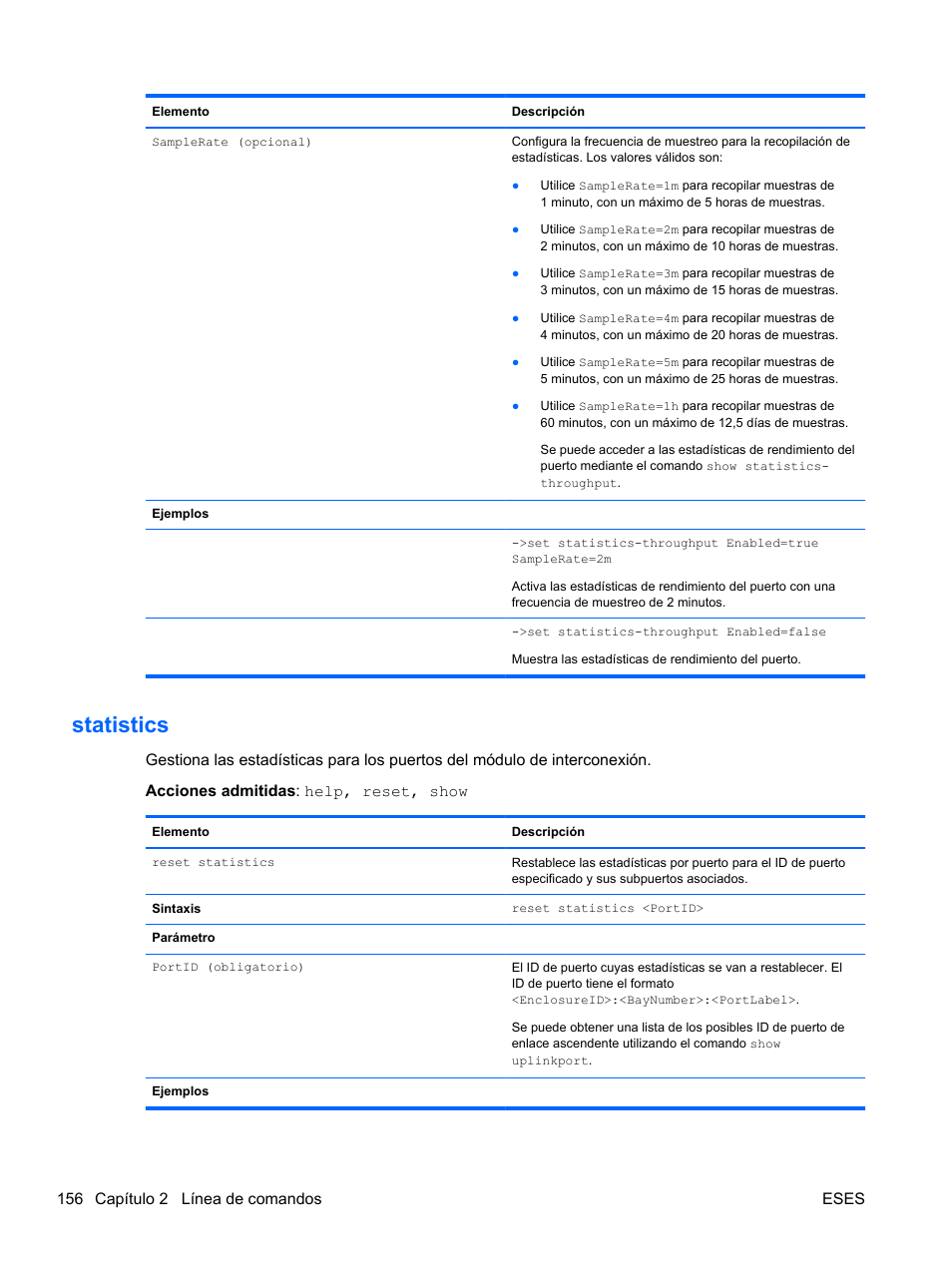 Statistics | HP Módulo de conexión virtual HP FlexFabric de 10 Gb24 puertos para BladeSystem clase-c User Manual | Page 163 / 268