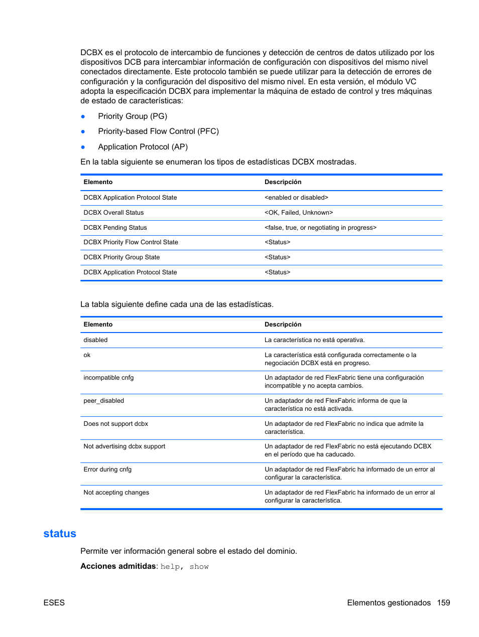 Status | HP Módulo de conexión virtual HP FlexFabric de 10 Gb24 puertos para BladeSystem clase-c User Manual | Page 166 / 268