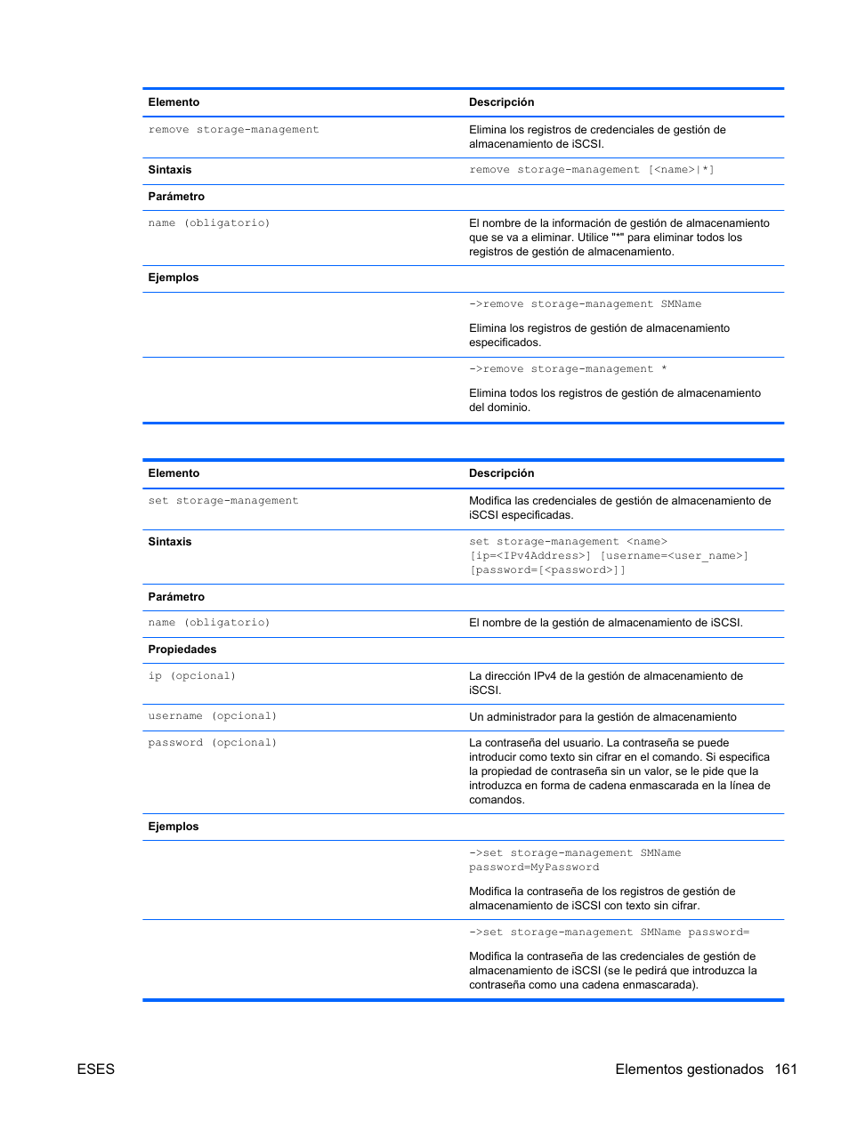 Eses elementos gestionados 161 | HP Módulo de conexión virtual HP FlexFabric de 10 Gb24 puertos para BladeSystem clase-c User Manual | Page 168 / 268