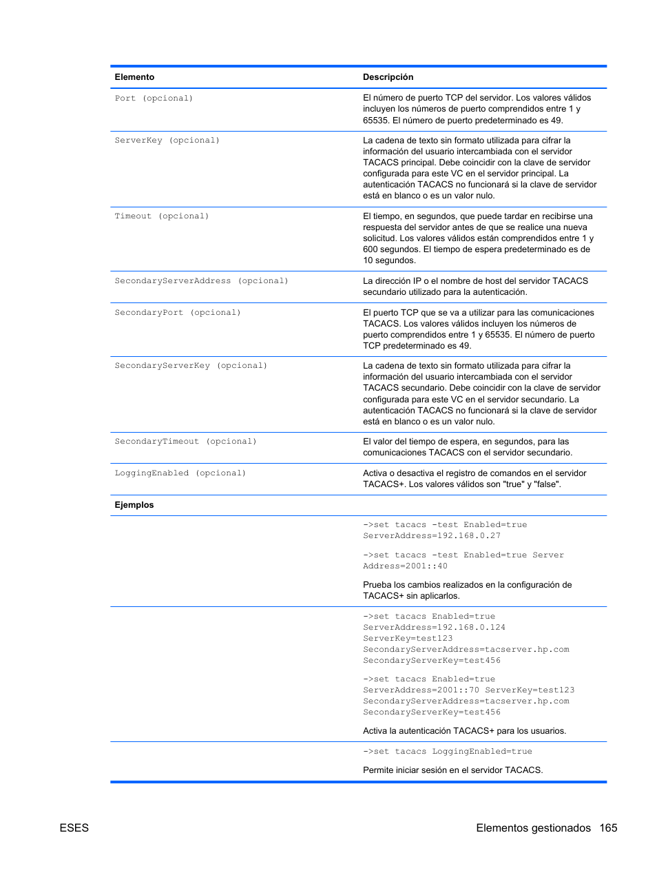 Eses elementos gestionados 165 | HP Módulo de conexión virtual HP FlexFabric de 10 Gb24 puertos para BladeSystem clase-c User Manual | Page 172 / 268