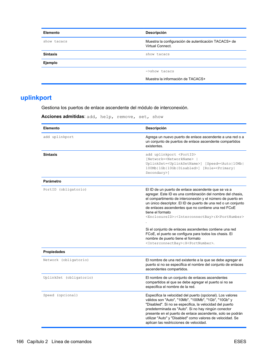 Uplinkport | HP Módulo de conexión virtual HP FlexFabric de 10 Gb24 puertos para BladeSystem clase-c User Manual | Page 173 / 268