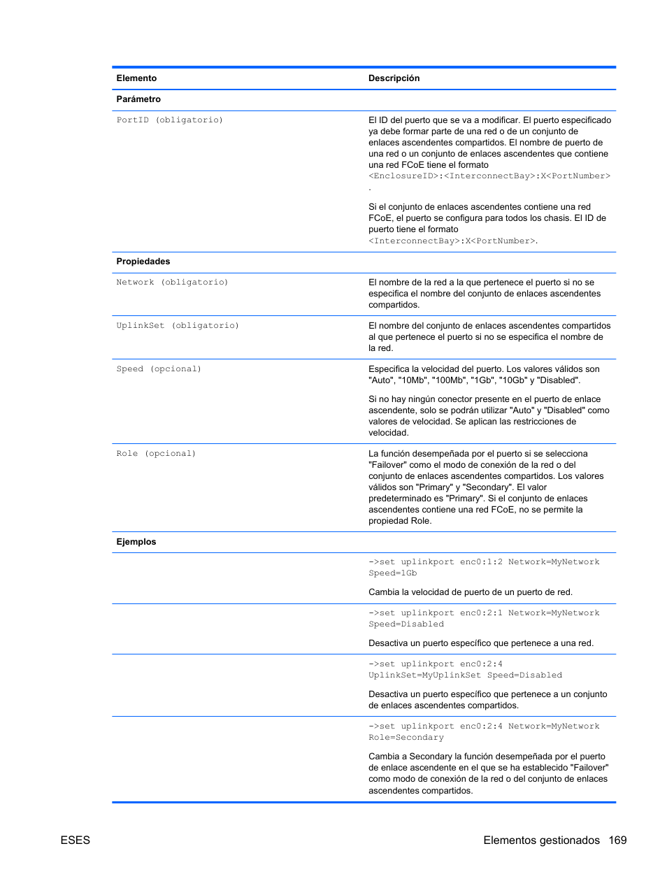Eses elementos gestionados 169 | HP Módulo de conexión virtual HP FlexFabric de 10 Gb24 puertos para BladeSystem clase-c User Manual | Page 176 / 268