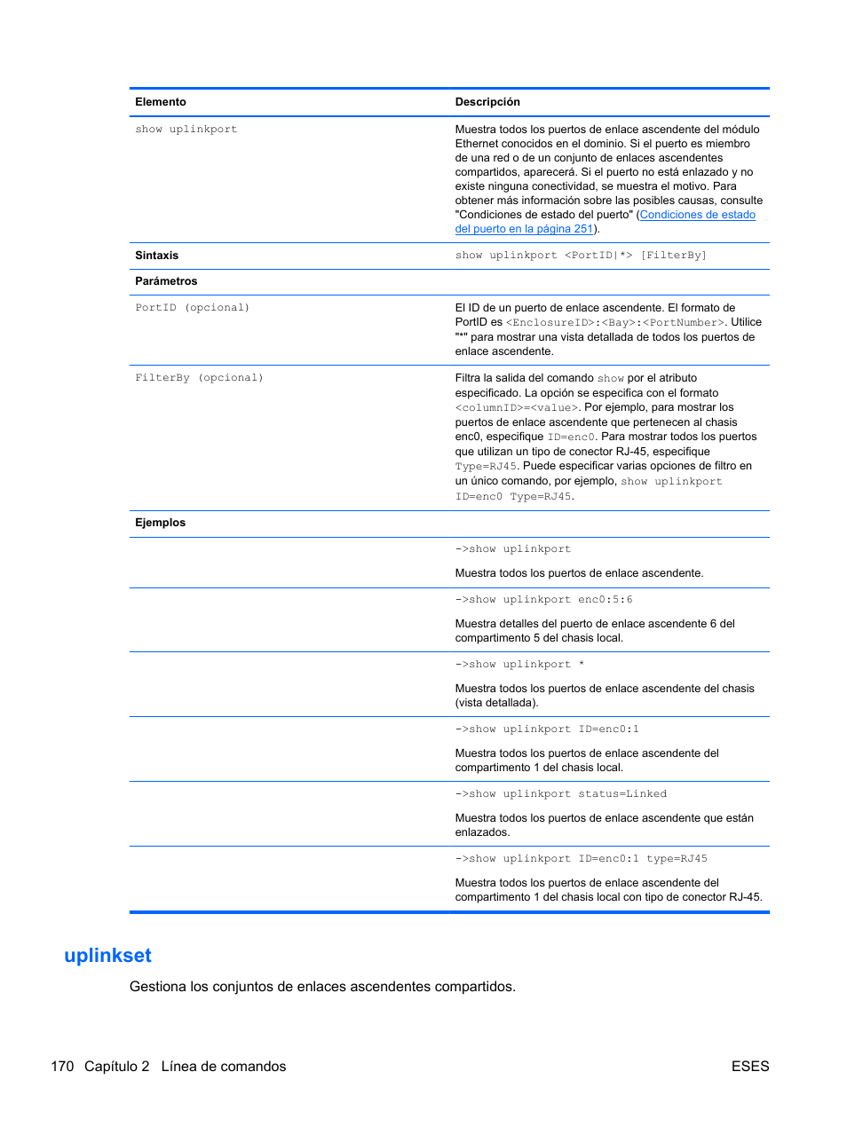 Uplinkset | HP Módulo de conexión virtual HP FlexFabric de 10 Gb24 puertos para BladeSystem clase-c User Manual | Page 177 / 268