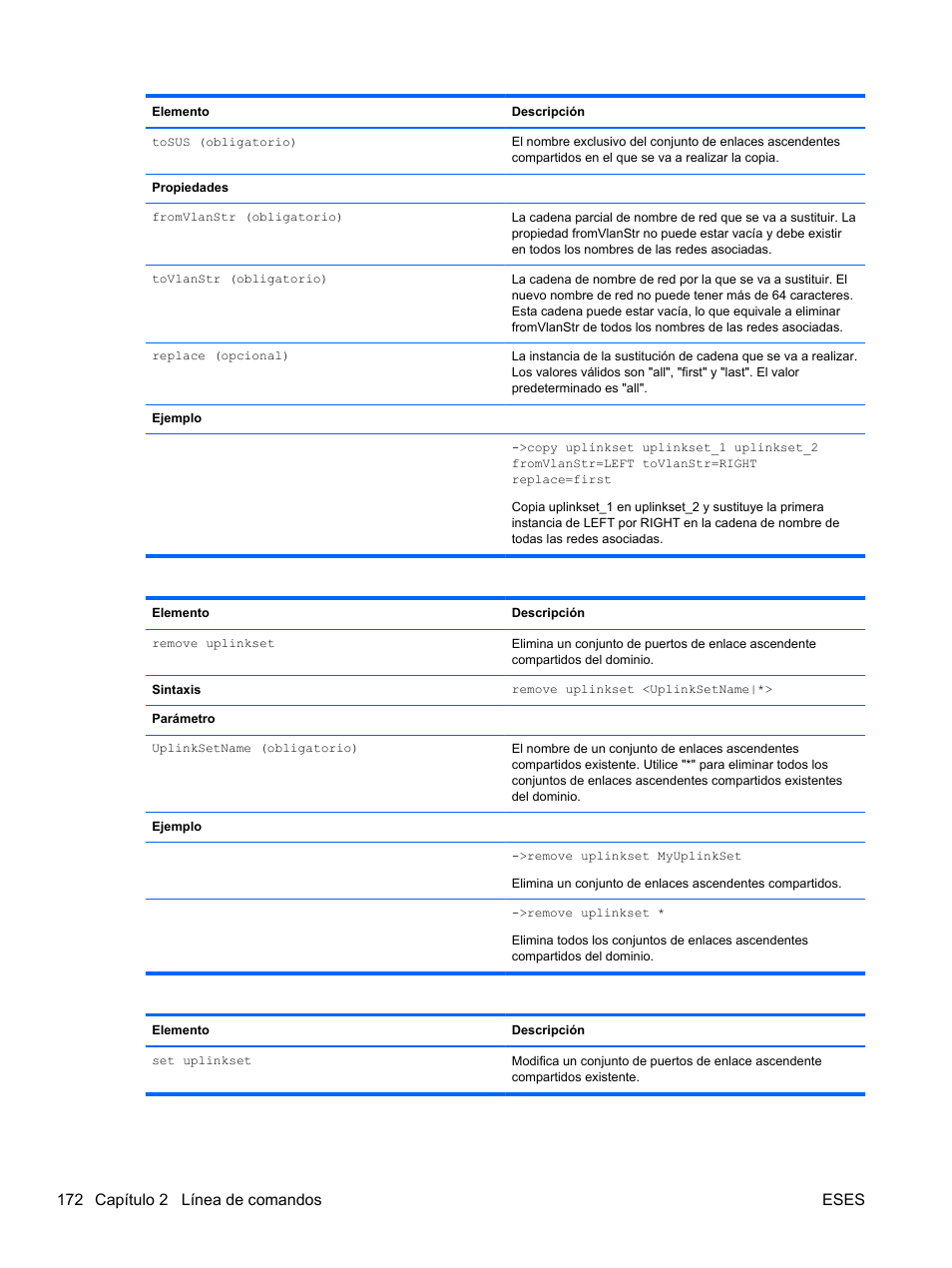 172 capítulo 2 línea de comandos eses | HP Módulo de conexión virtual HP FlexFabric de 10 Gb24 puertos para BladeSystem clase-c User Manual | Page 179 / 268