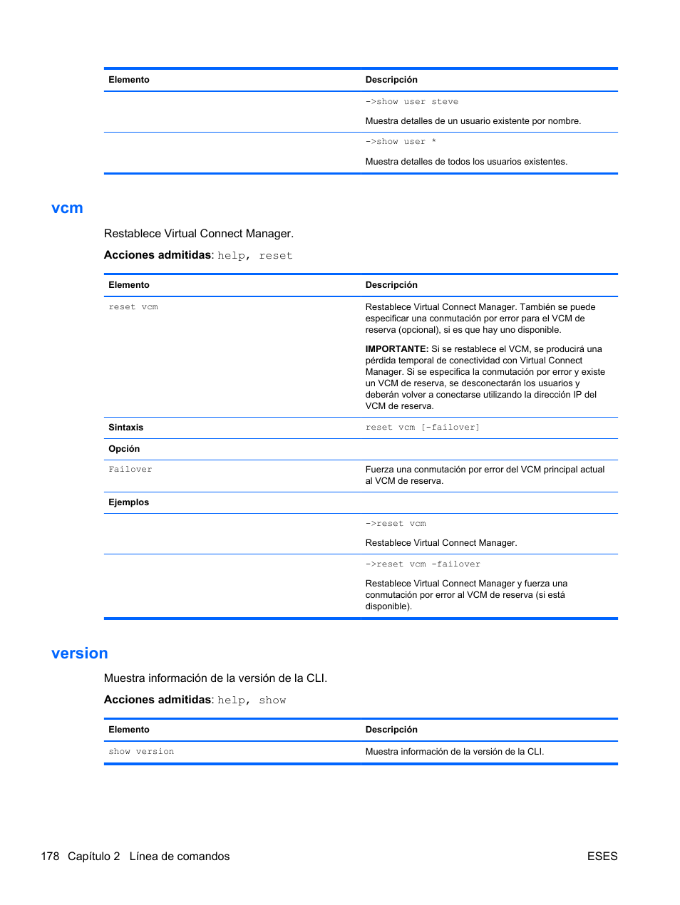 Version, Vcm version | HP Módulo de conexión virtual HP FlexFabric de 10 Gb24 puertos para BladeSystem clase-c User Manual | Page 185 / 268