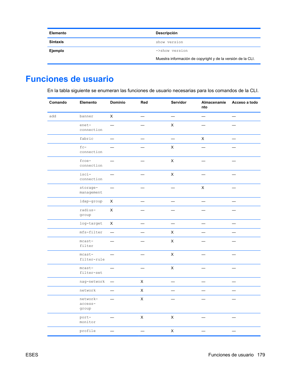 Funciones de usuario, Eses funciones de usuario 179 | HP Módulo de conexión virtual HP FlexFabric de 10 Gb24 puertos para BladeSystem clase-c User Manual | Page 186 / 268