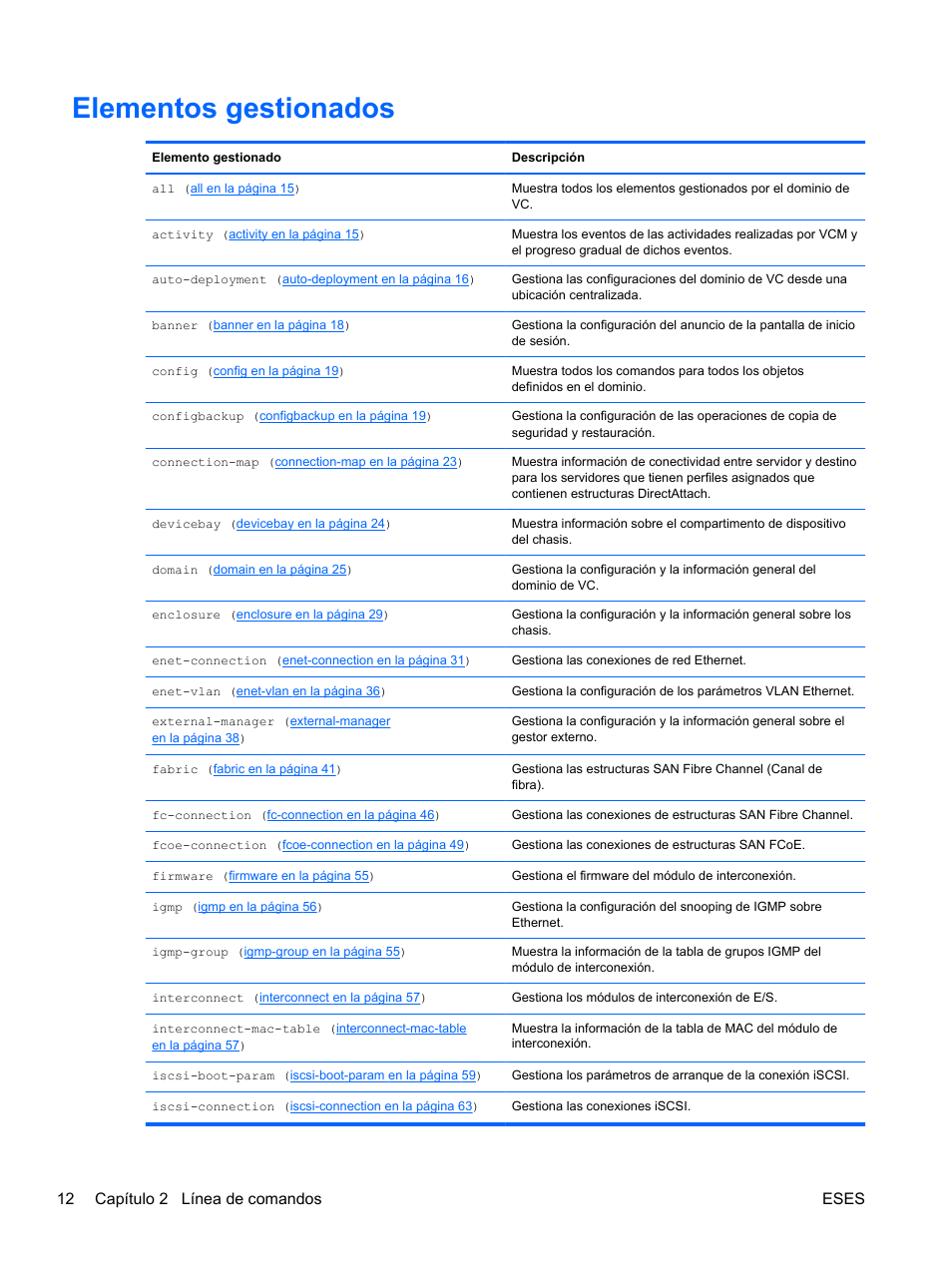 Elementos gestionados, 12 capítulo 2 línea de comandos eses | HP Módulo de conexión virtual HP FlexFabric de 10 Gb24 puertos para BladeSystem clase-c User Manual | Page 19 / 268