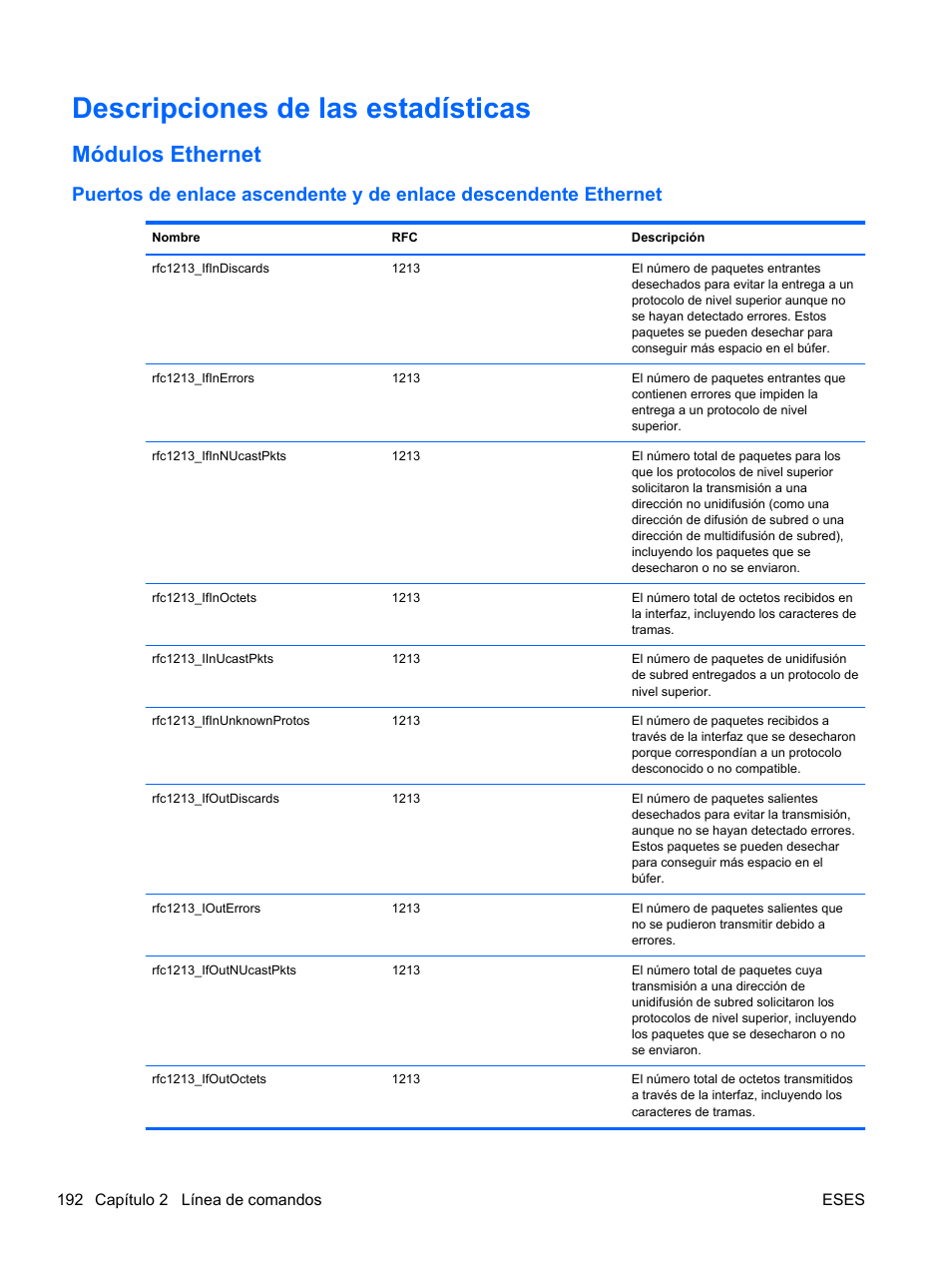 Descripciones de las estadísticas, Módulos ethernet | HP Módulo de conexión virtual HP FlexFabric de 10 Gb24 puertos para BladeSystem clase-c User Manual | Page 199 / 268