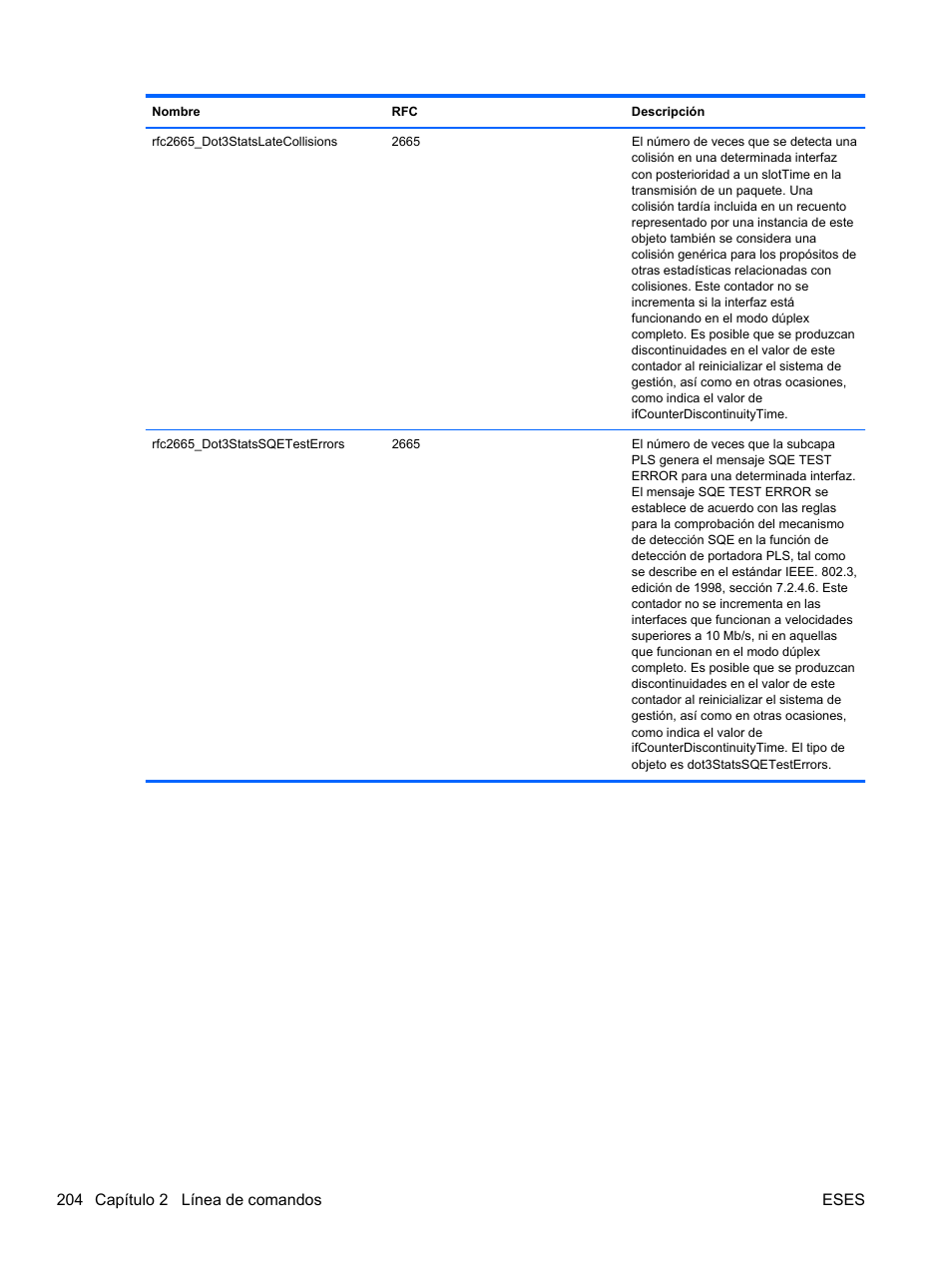 HP Módulo de conexión virtual HP FlexFabric de 10 Gb24 puertos para BladeSystem clase-c User Manual | Page 211 / 268