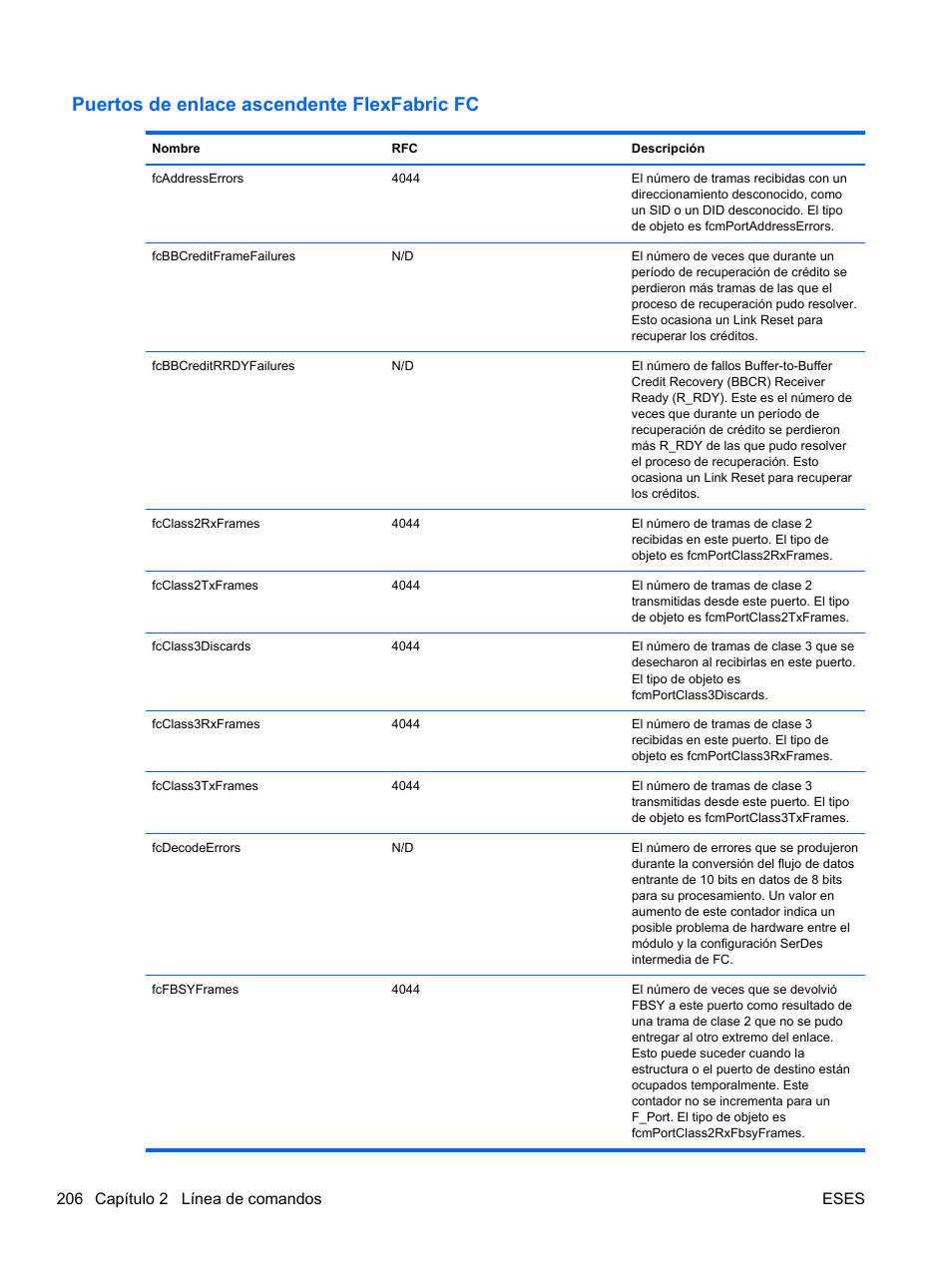 Puertos de enlace ascendente flexfabric fc, 206 capítulo 2 línea de comandos eses | HP Módulo de conexión virtual HP FlexFabric de 10 Gb24 puertos para BladeSystem clase-c User Manual | Page 213 / 268