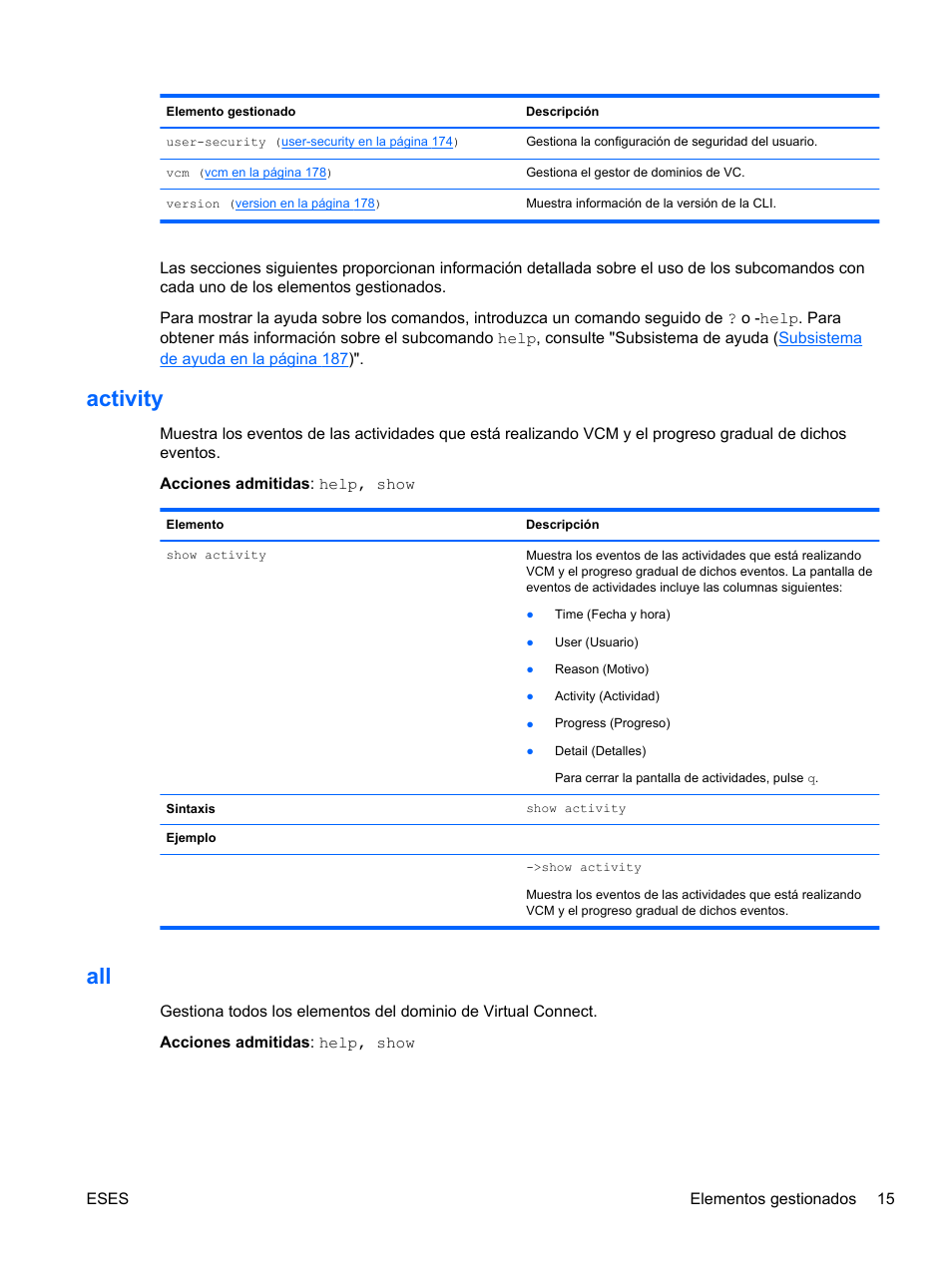 Activity, Activity all | HP Módulo de conexión virtual HP FlexFabric de 10 Gb24 puertos para BladeSystem clase-c User Manual | Page 22 / 268