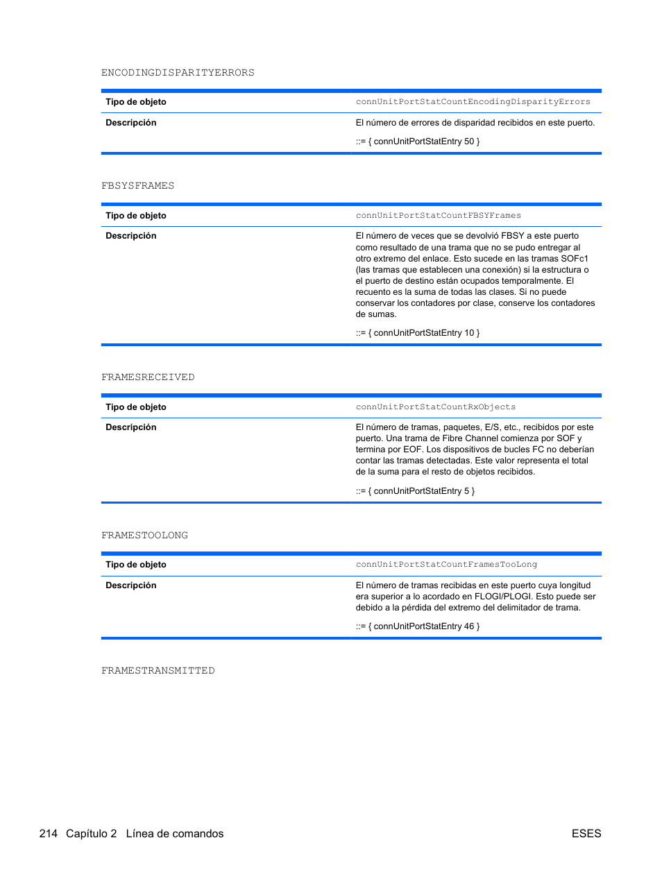 HP Módulo de conexión virtual HP FlexFabric de 10 Gb24 puertos para BladeSystem clase-c User Manual | Page 221 / 268