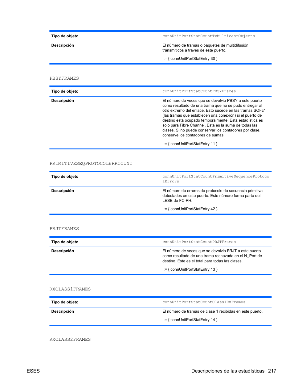 HP Módulo de conexión virtual HP FlexFabric de 10 Gb24 puertos para BladeSystem clase-c User Manual | Page 224 / 268