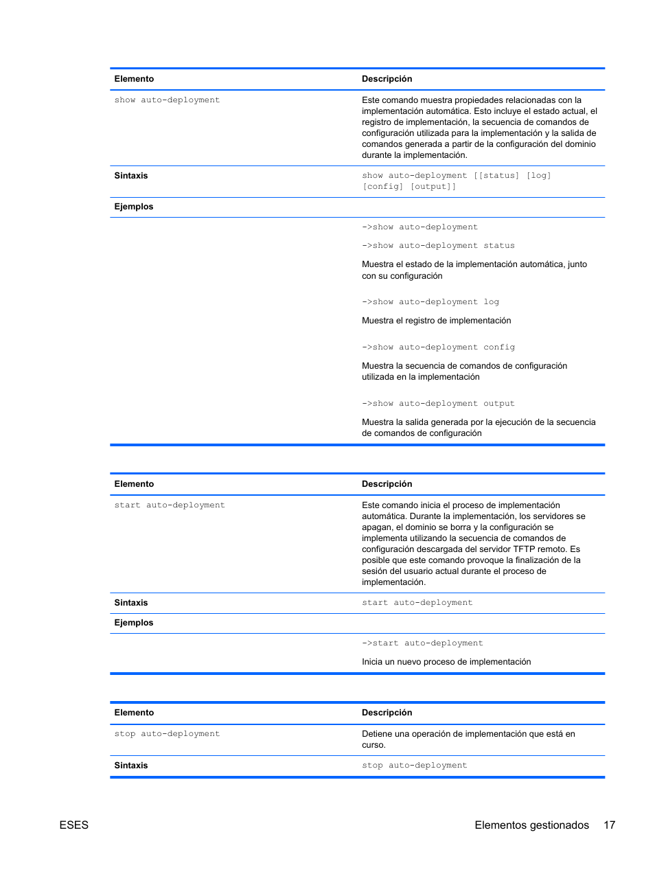 Eses elementos gestionados 17 | HP Módulo de conexión virtual HP FlexFabric de 10 Gb24 puertos para BladeSystem clase-c User Manual | Page 24 / 268