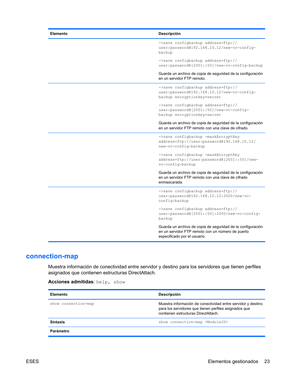 Connection-map | HP Módulo de conexión virtual HP FlexFabric de 10 Gb24 puertos para BladeSystem clase-c User Manual | Page 30 / 268