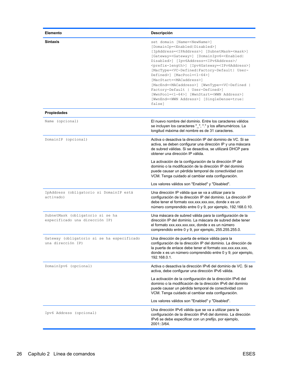 26 capítulo 2 línea de comandos eses | HP Módulo de conexión virtual HP FlexFabric de 10 Gb24 puertos para BladeSystem clase-c User Manual | Page 33 / 268