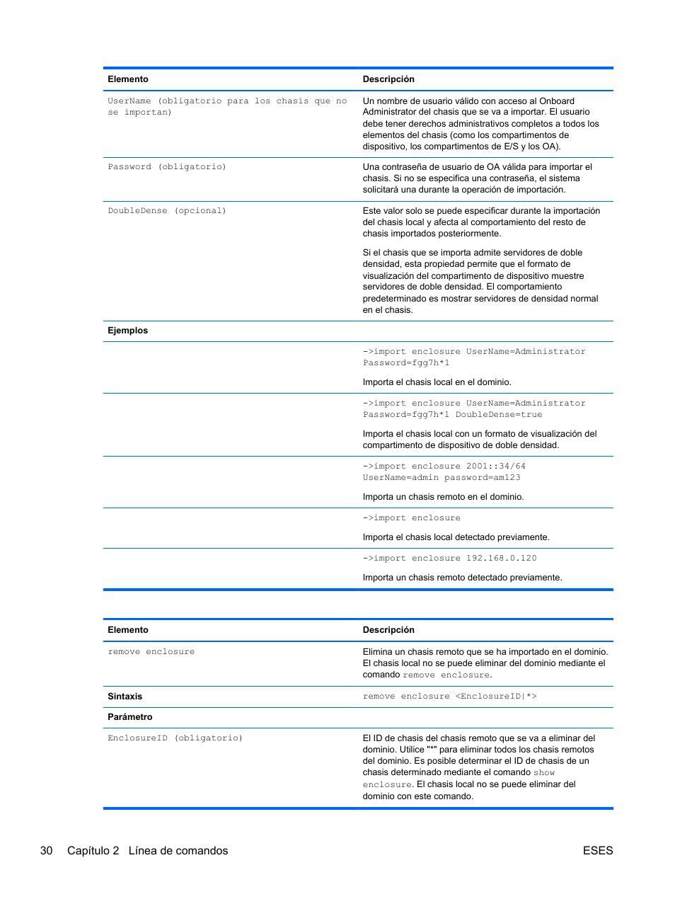 30 capítulo 2 línea de comandos eses | HP Módulo de conexión virtual HP FlexFabric de 10 Gb24 puertos para BladeSystem clase-c User Manual | Page 37 / 268