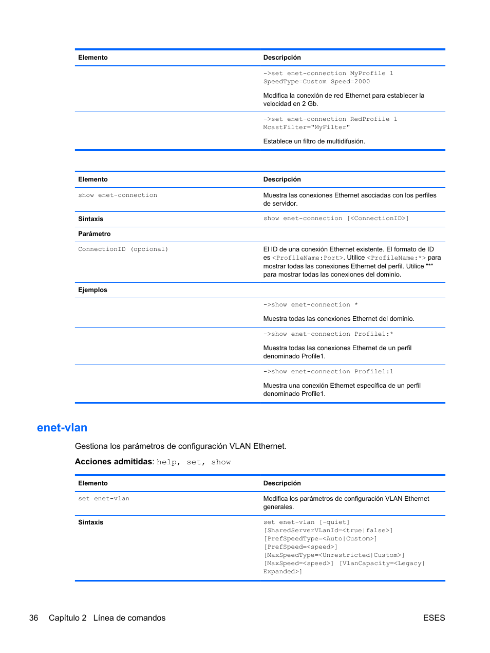 Enet-vlan | HP Módulo de conexión virtual HP FlexFabric de 10 Gb24 puertos para BladeSystem clase-c User Manual | Page 43 / 268
