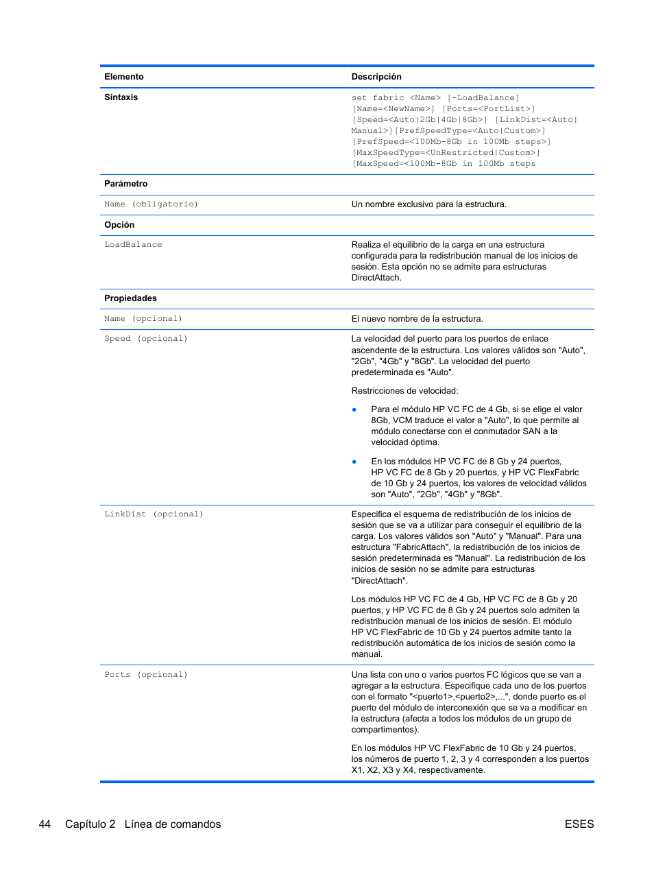 44 capítulo 2 línea de comandos eses | HP Módulo de conexión virtual HP FlexFabric de 10 Gb24 puertos para BladeSystem clase-c User Manual | Page 51 / 268