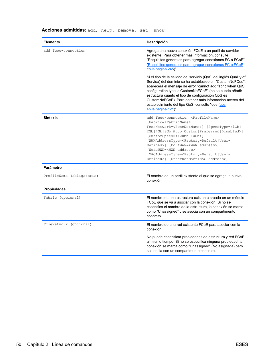 HP Módulo de conexión virtual HP FlexFabric de 10 Gb24 puertos para BladeSystem clase-c User Manual | Page 57 / 268