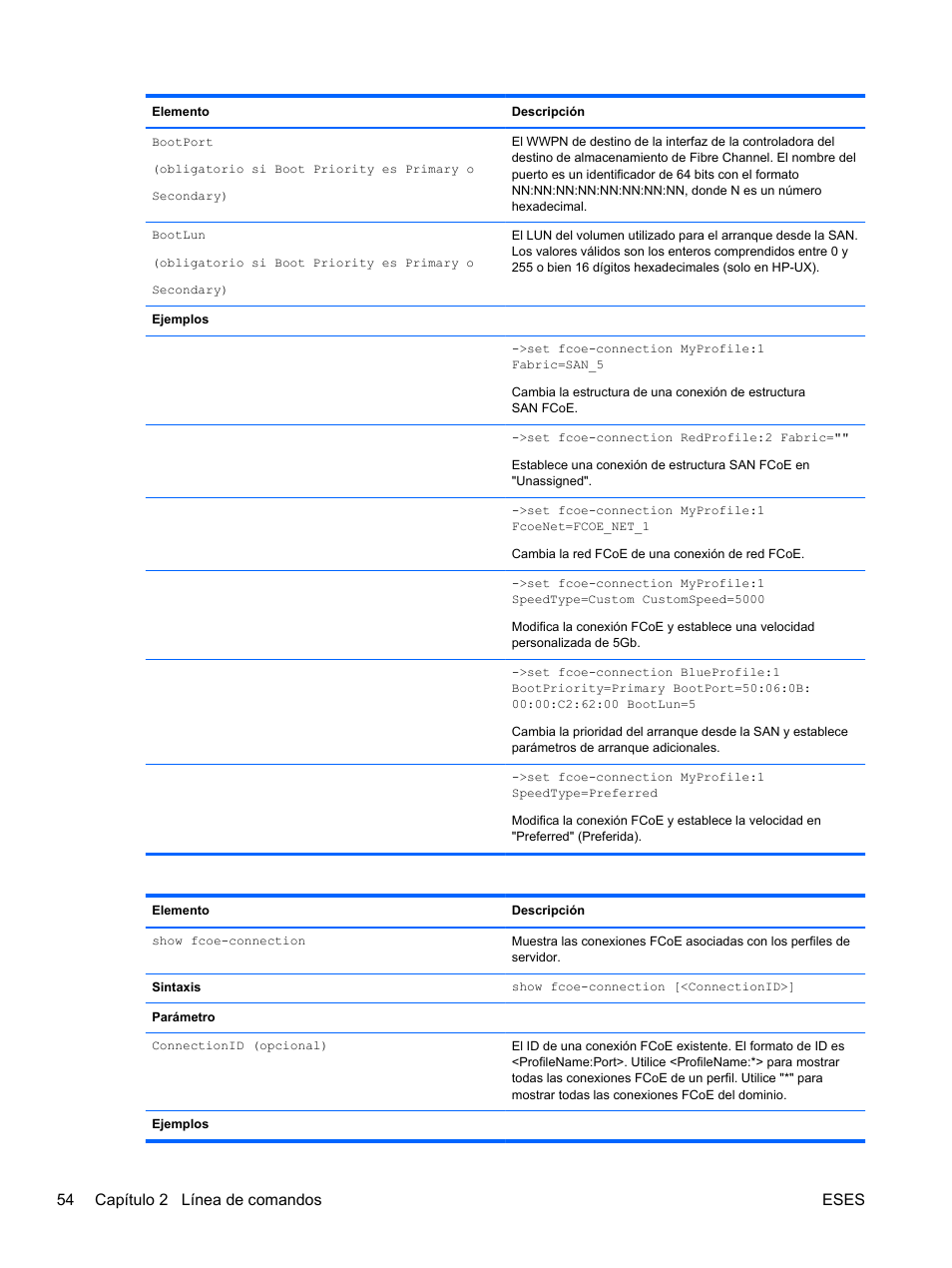 54 capítulo 2 línea de comandos eses | HP Módulo de conexión virtual HP FlexFabric de 10 Gb24 puertos para BladeSystem clase-c User Manual | Page 61 / 268