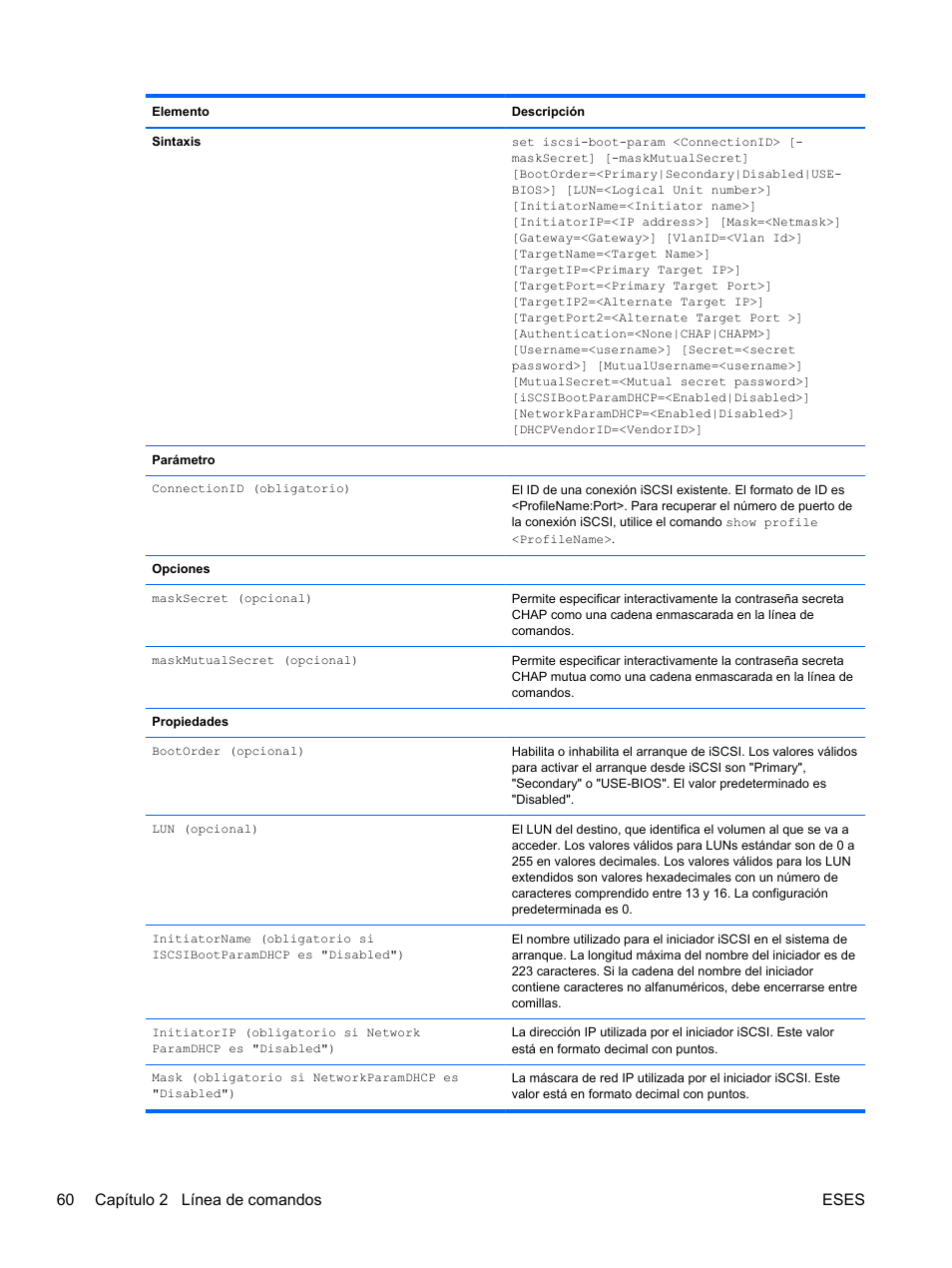 60 capítulo 2 línea de comandos eses | HP Módulo de conexión virtual HP FlexFabric de 10 Gb24 puertos para BladeSystem clase-c User Manual | Page 67 / 268
