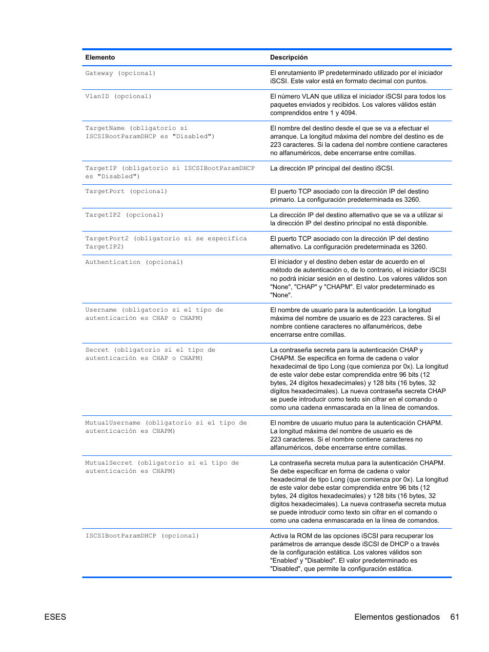 Eses elementos gestionados 61 | HP Módulo de conexión virtual HP FlexFabric de 10 Gb24 puertos para BladeSystem clase-c User Manual | Page 68 / 268