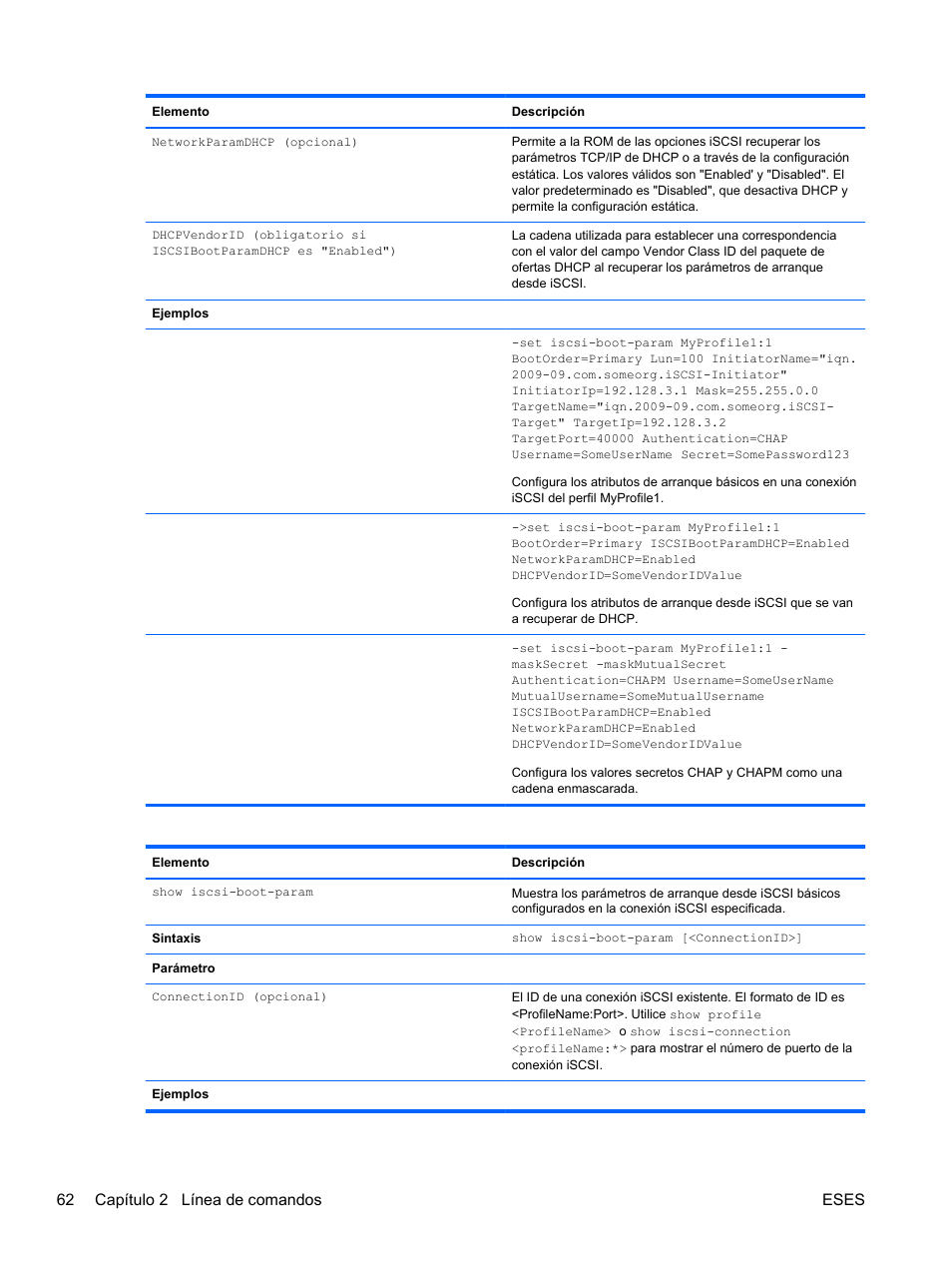 62 capítulo 2 línea de comandos eses | HP Módulo de conexión virtual HP FlexFabric de 10 Gb24 puertos para BladeSystem clase-c User Manual | Page 69 / 268