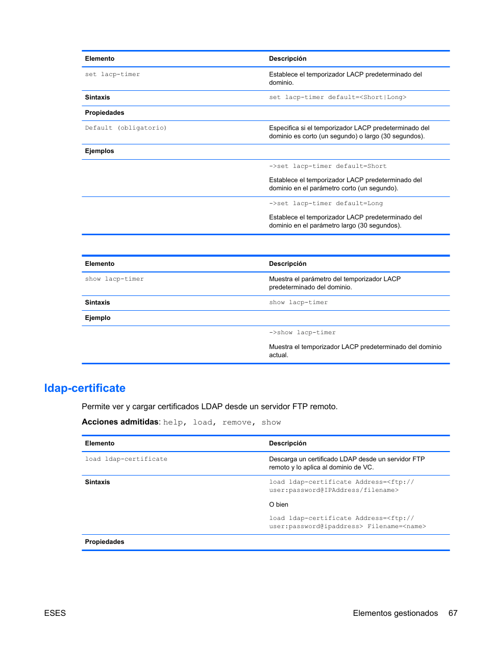 Ldap-certificate, Cate | HP Módulo de conexión virtual HP FlexFabric de 10 Gb24 puertos para BladeSystem clase-c User Manual | Page 74 / 268