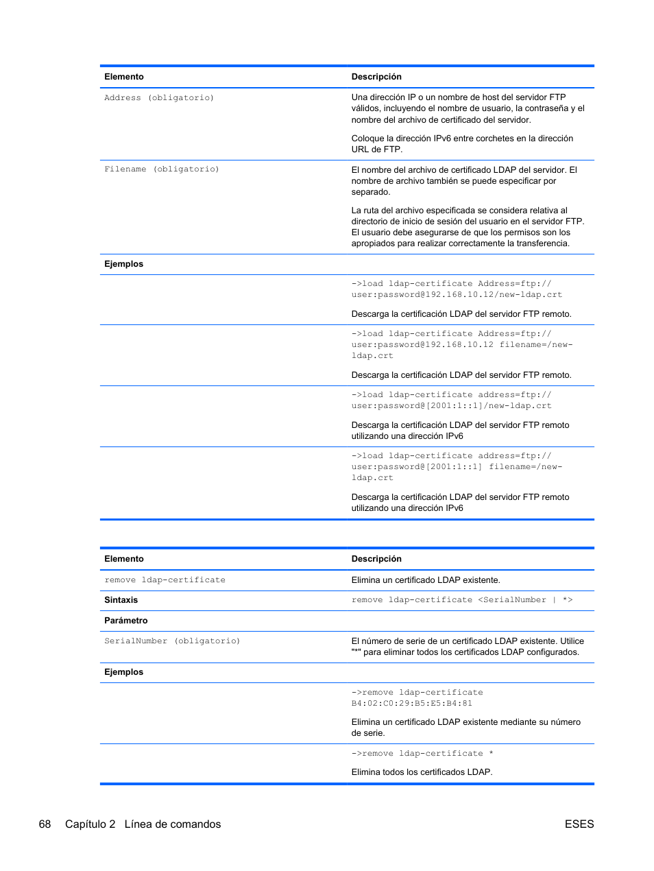 68 capítulo 2 línea de comandos eses | HP Módulo de conexión virtual HP FlexFabric de 10 Gb24 puertos para BladeSystem clase-c User Manual | Page 75 / 268