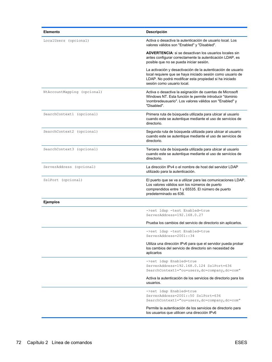 72 capítulo 2 línea de comandos eses | HP Módulo de conexión virtual HP FlexFabric de 10 Gb24 puertos para BladeSystem clase-c User Manual | Page 79 / 268
