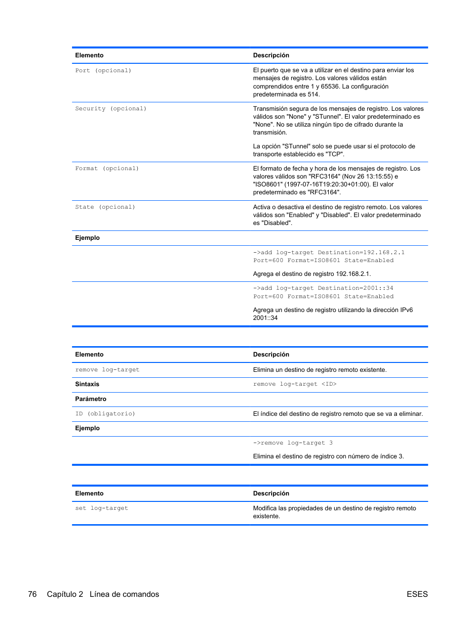 76 capítulo 2 línea de comandos eses | HP Módulo de conexión virtual HP FlexFabric de 10 Gb24 puertos para BladeSystem clase-c User Manual | Page 83 / 268