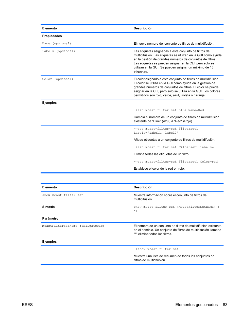 Eses elementos gestionados 83 | HP Módulo de conexión virtual HP FlexFabric de 10 Gb24 puertos para BladeSystem clase-c User Manual | Page 90 / 268