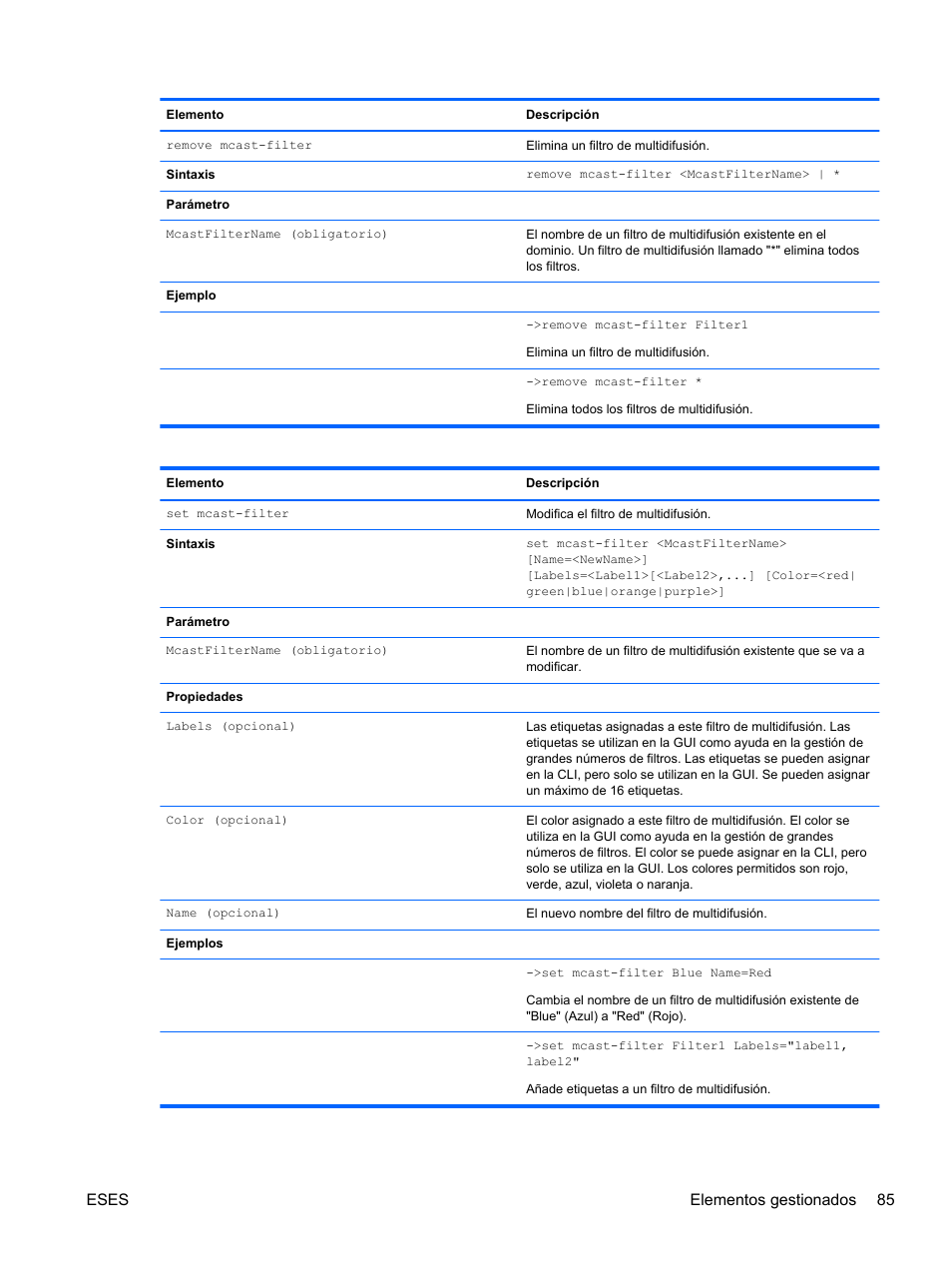 Eses elementos gestionados 85 | HP Módulo de conexión virtual HP FlexFabric de 10 Gb24 puertos para BladeSystem clase-c User Manual | Page 92 / 268