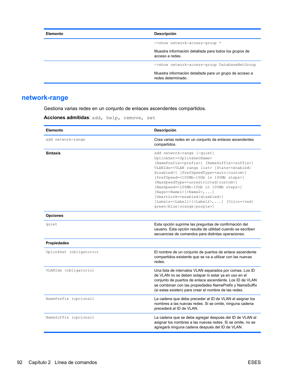 Network-range | HP Módulo de conexión virtual HP FlexFabric de 10 Gb24 puertos para BladeSystem clase-c User Manual | Page 99 / 268