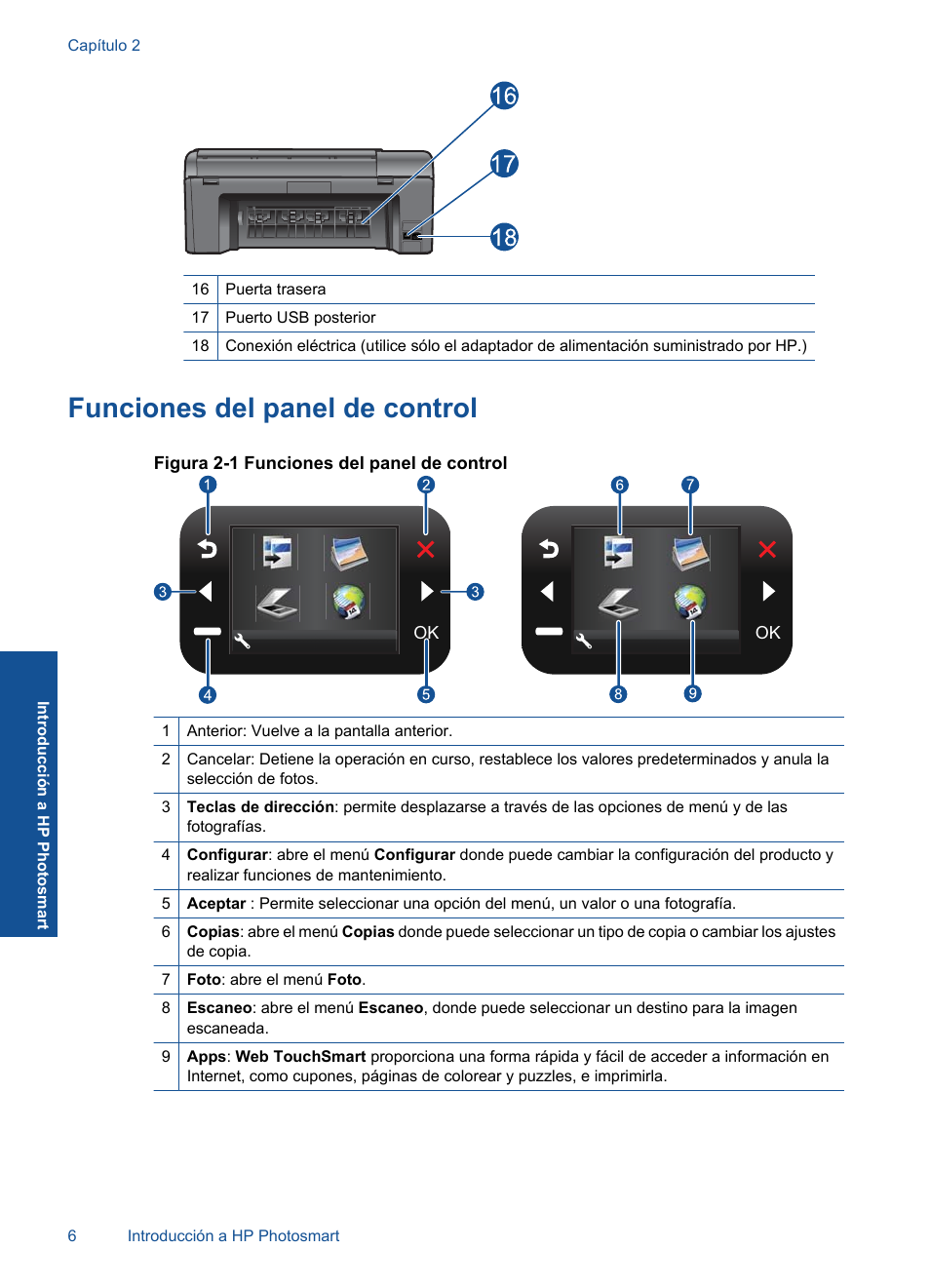 Funciones del panel de control | HP Impresora e-Todo-en-Uno HP Photosmart inalámbrica - B110e User Manual | Page 8 / 62