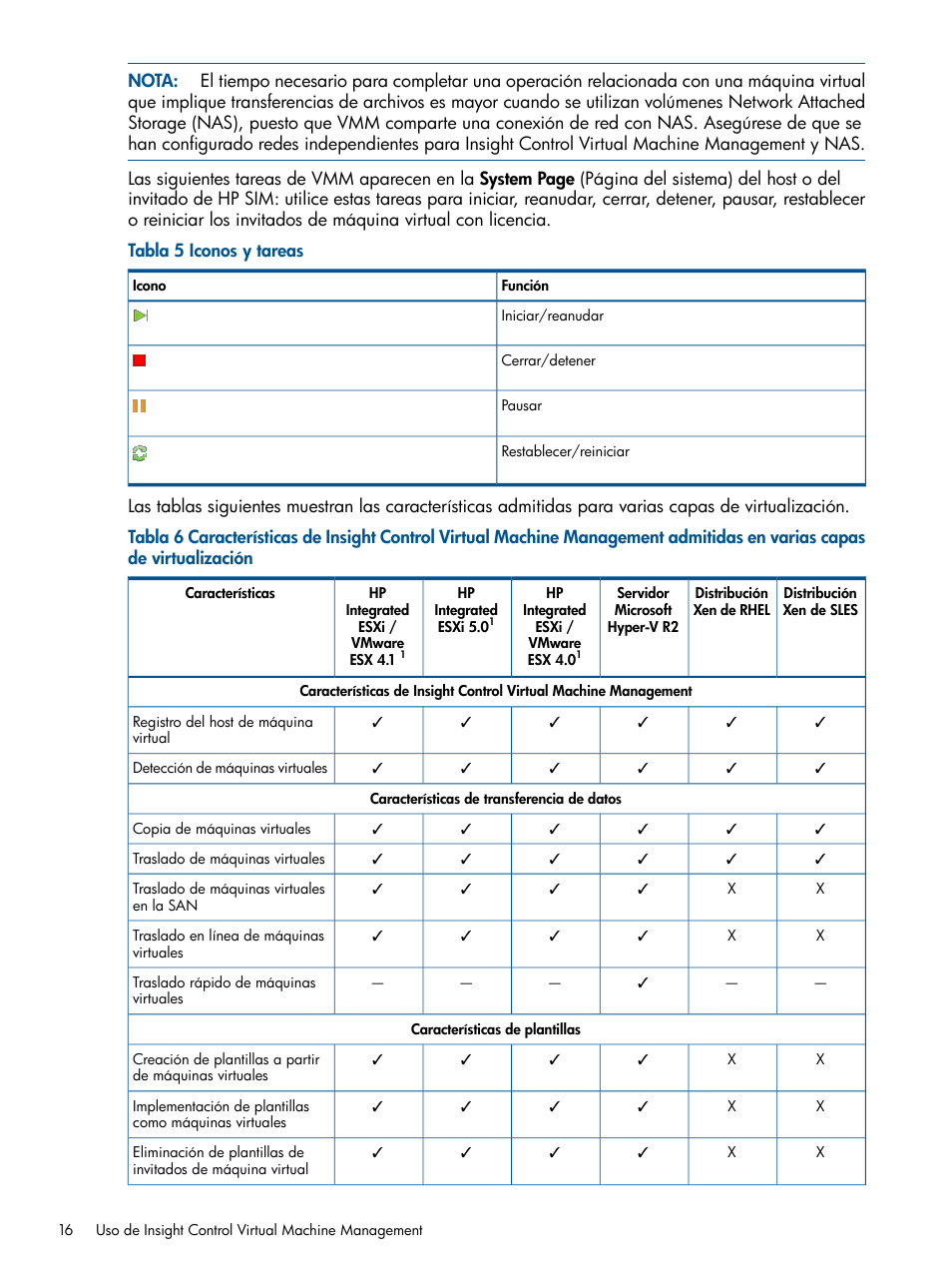 HP Software HP Insight Control para Linux User Manual | Page 16 / 60