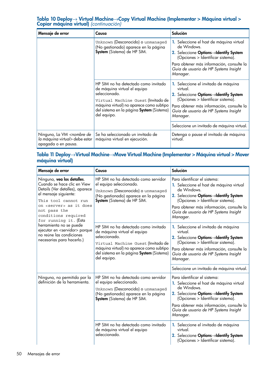 HP Software HP Insight Control para Linux User Manual | Page 50 / 60