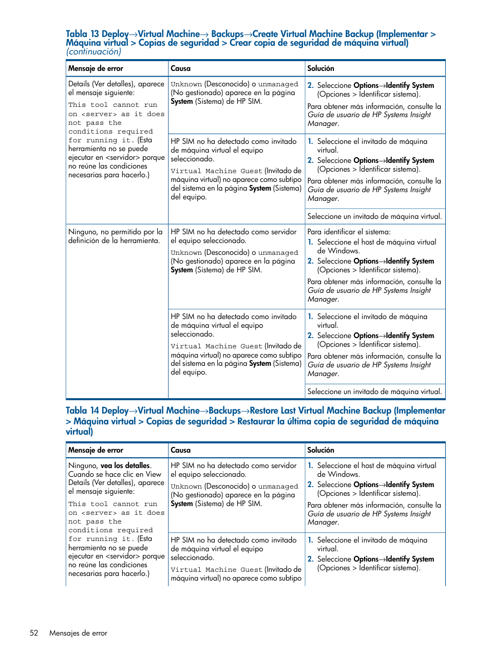 HP Software HP Insight Control para Linux User Manual | Page 52 / 60