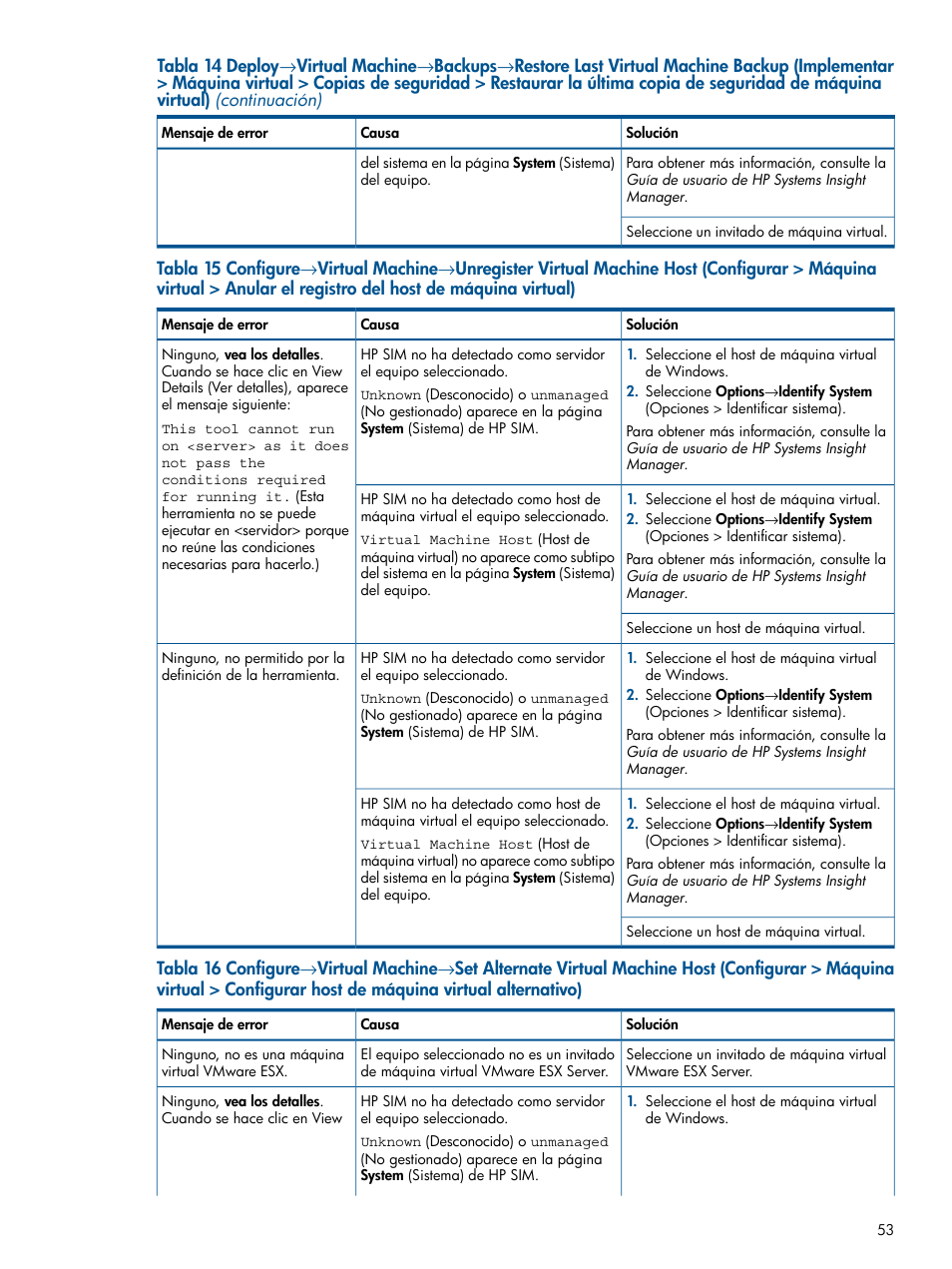 HP Software HP Insight Control para Linux User Manual | Page 53 / 60