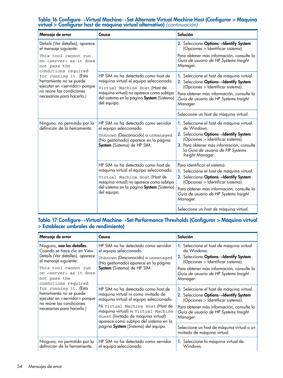 HP Software HP Insight Control para Linux User Manual | Page 54 / 60