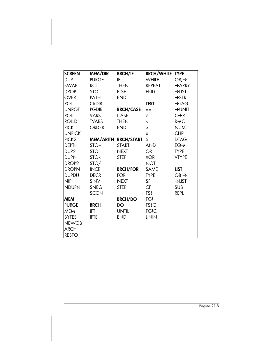 HP 48gII Graphing Calculator User Manual | Page 677 / 892