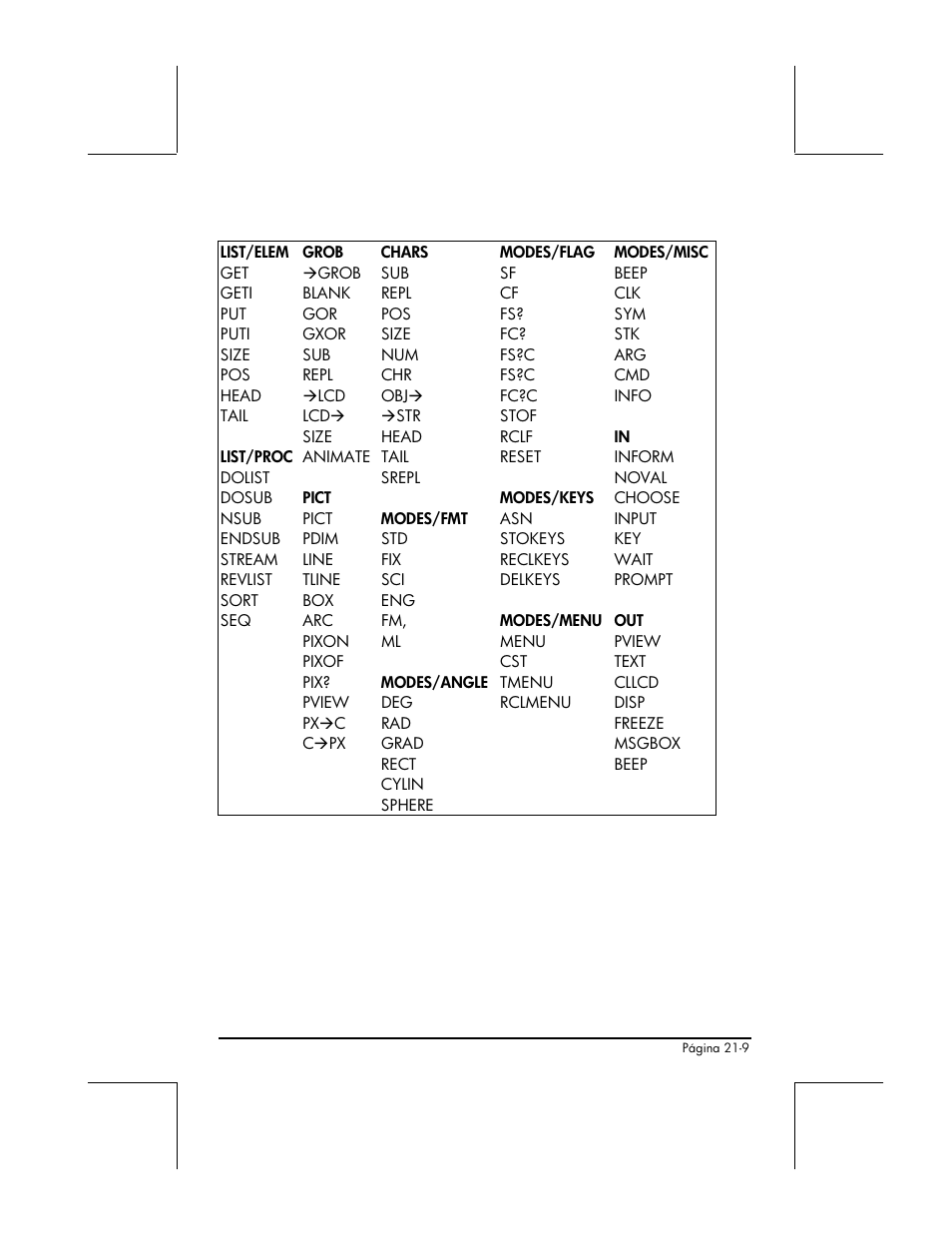 HP 48gII Graphing Calculator User Manual | Page 678 / 892